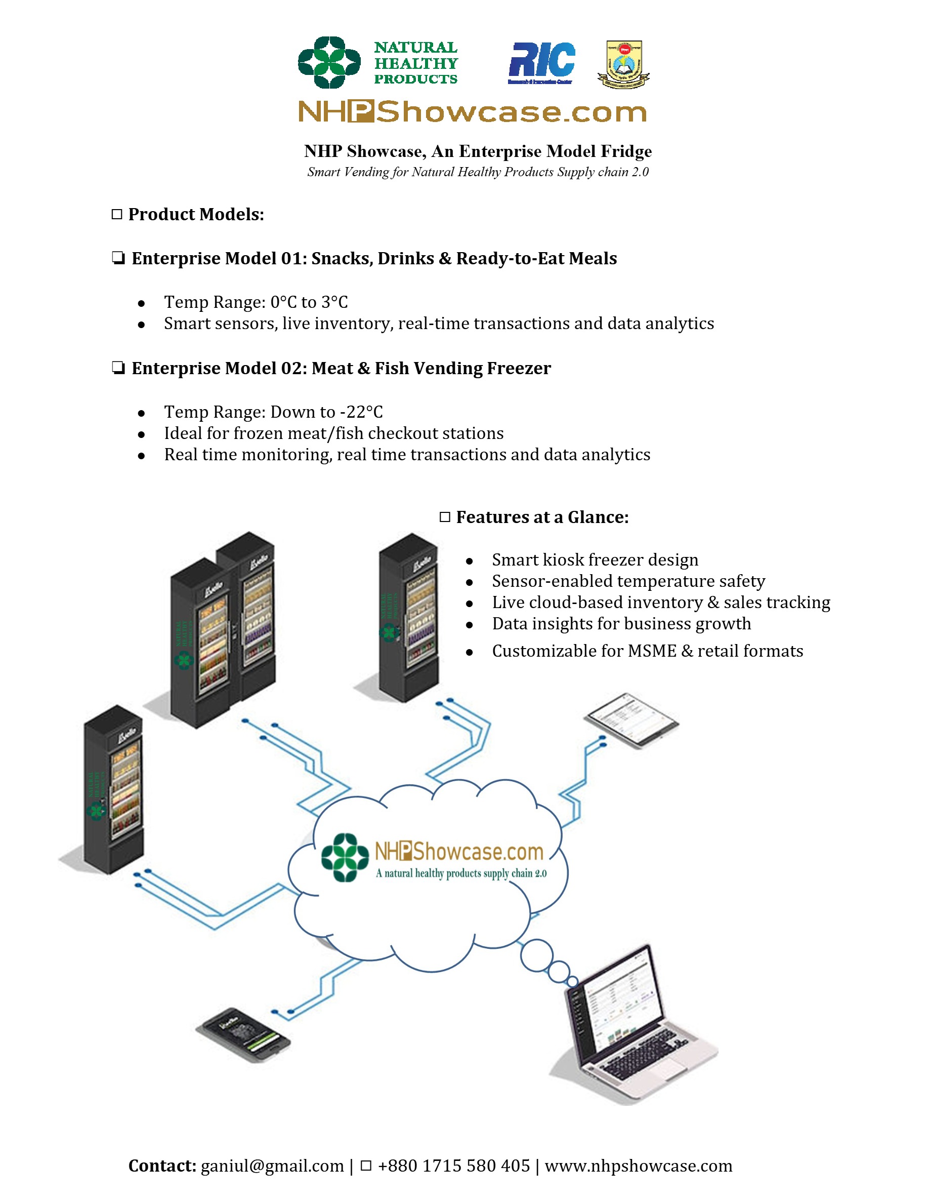 Product Models
